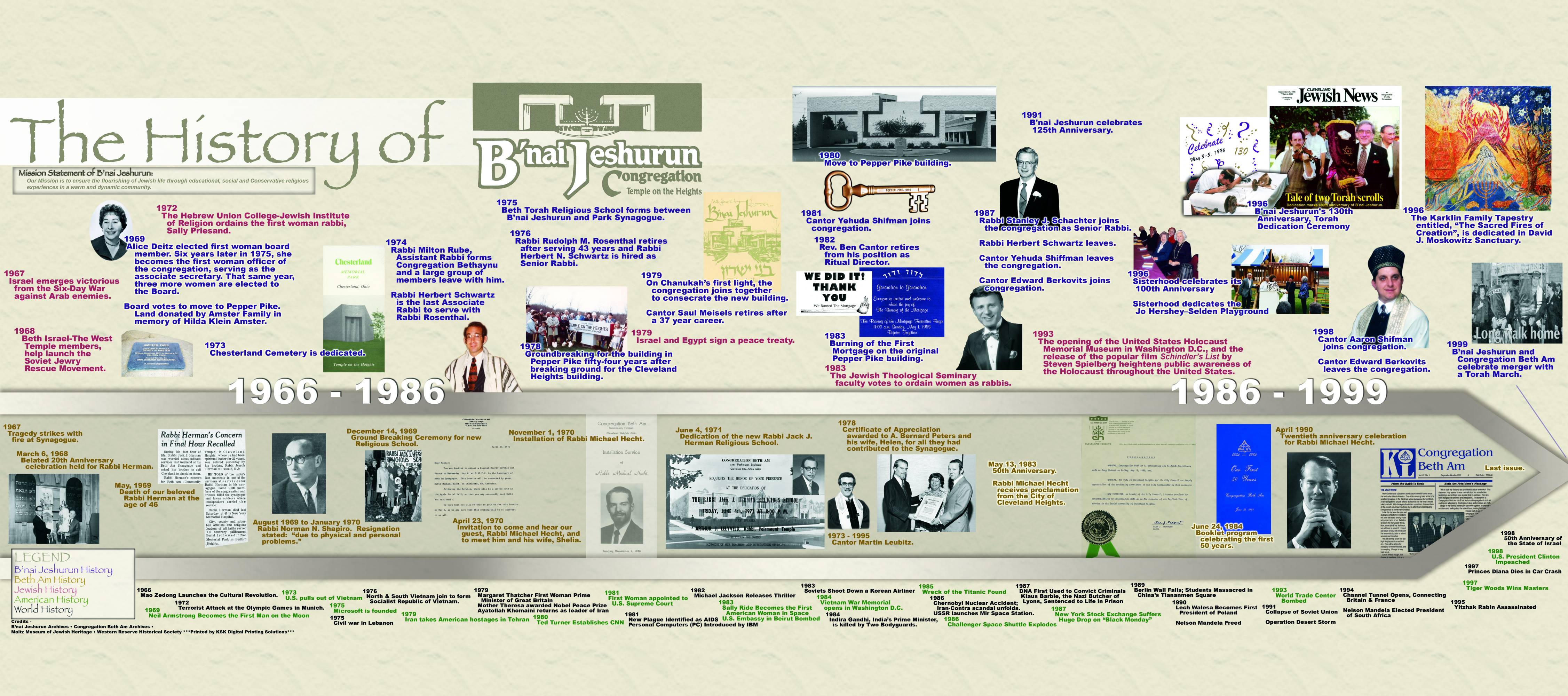 continue to next page